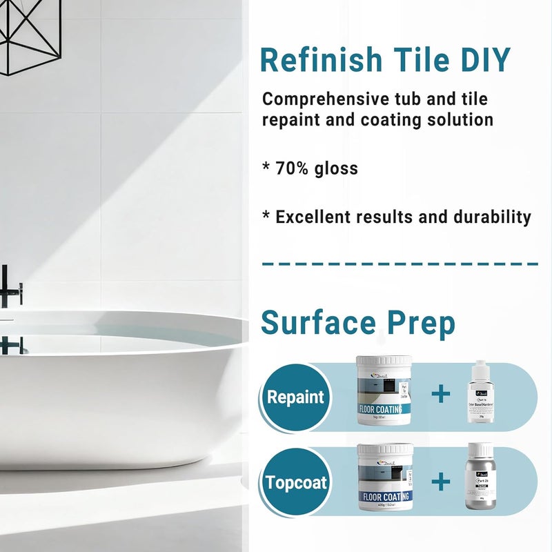 DWIL Bathtub Paint, Tub and Tile Refinishing Kit 32oz with Tools, Easy to Use Countertop Paint, Tub Refinishing Kit for Bathroom & Kitchen on Tile, Sink, 40-50sq.ft(White) - Image 2